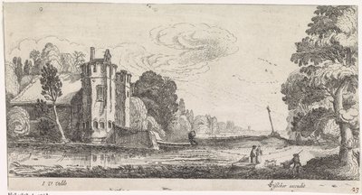 Paysage avec des figures près d