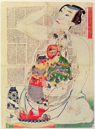 Le Miroir de la nourriture et des boissons pour nourrir la vie - Japanese School