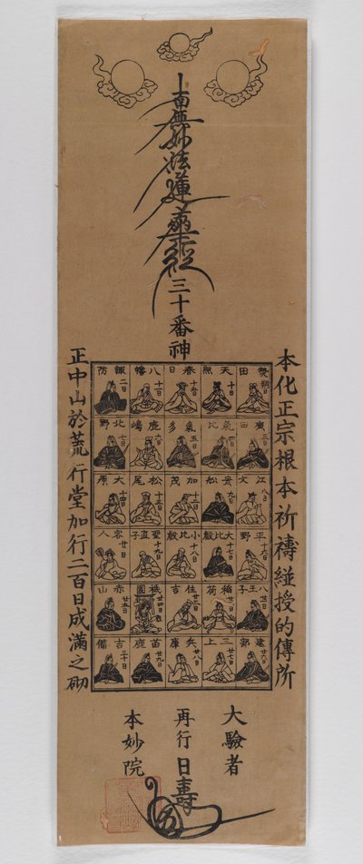 Trente dieux de la secte Nichiren - Japanese School
