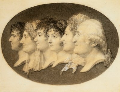 Portrait de profil d