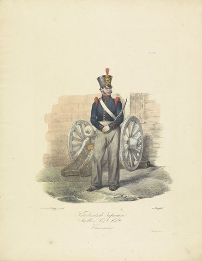 Canonnier, 1820-1825 (Militaire costumen du Royaume des Pays-Bas) - Jean Baptiste Madou