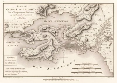 Plan du Combat de Salamine Pour le Voyage du Jeune Anacharsis (Plan de la Bataille de Salamine 480 av. J.-C.) par Jean Denis Barbie du Bocage (1760-1825) du Voyage du jeune Anacharsis en Grèce - Jean Denis Barbie du Bocage