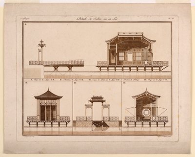 Conception pour un pavillon chinois dans un lac - Jean Démosthène Dugourc