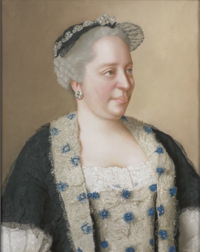 Portrait de l