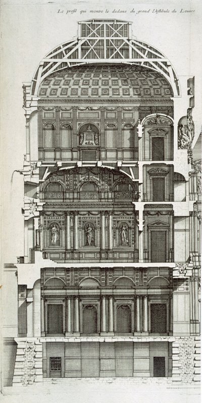 Coupe montrant la grande salle du Louvre, de 