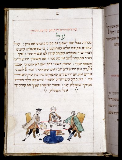 Livre de prières (12,7 x 8,8 cm) Bambeg 1773. À la fin de la prière pour le néo (jour de la nouvelle lune) - Musée juif de Bâle, Suisse - Jewish School