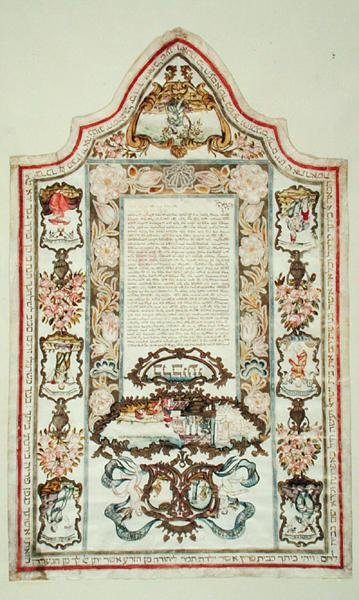 Contrat de mariage juif - Jewish School