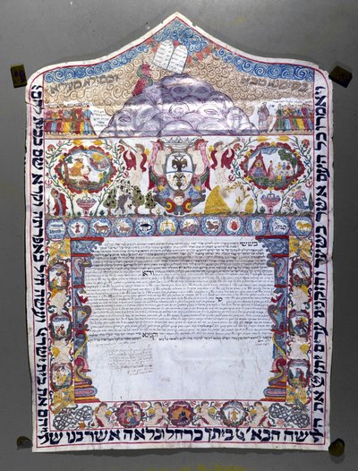 Contrat de mariage juif, Ketubah - Jewish School