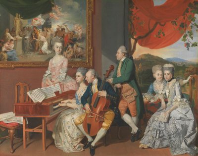 La famille Gore avec George, troisième comte Cowper - Johan Joseph Zoffany RA