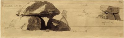 Tumulus sur une colline près de Reerslev - Johan Thomas Lundbye