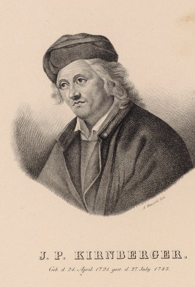 Portrait du compositeur Johann Philipp Kirnberger 1721-1783 - Johann Andreas Hatzfeld