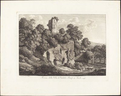 Ruines de la Villa de Ventidio Basso à Tivoli - Johann Christian Reinhart