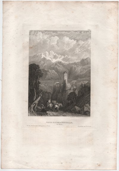 Forteresse Klumm im Innthale - Johann Georg Martini