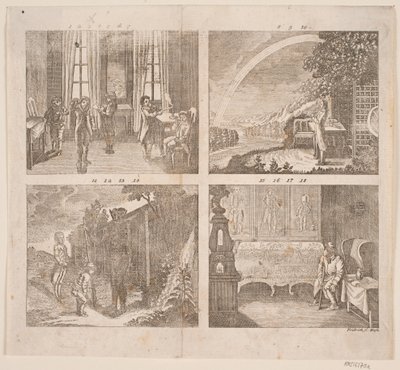 Représentations pour enfants - Johann Gottlieb Friedrich