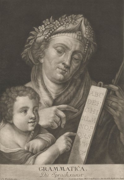 Grammatica. Die Sprachkunst. - Johann Jacobus Haid