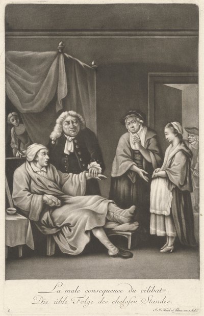 La mauvaise conséquence du célibat - Johann Jacobus Haid