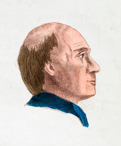 Les caractéristiques faciales d