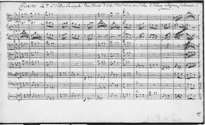 Partition des Concertos Brandebourgeois (BWV 1046-1081) par Johann Sebastian Bach - Johann Sebastian Bach