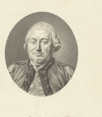 Portrait de l