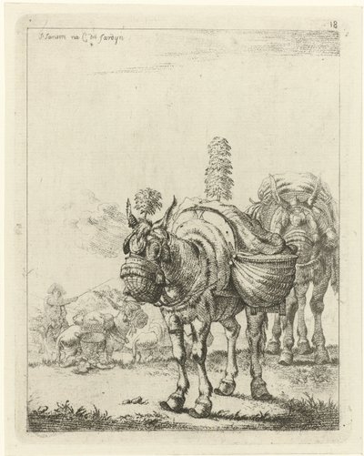 Deux mules chargées - Johannes Janson