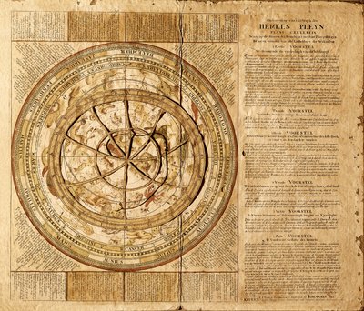 Planisphère céleste réalisé par le cartographe hollandais Johannes van Keulen (1654-1715). Les constellations sont représentées et un cercle mobile permet de suivre la position des étoiles en fonction du mois de l