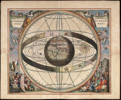 Scénographie de la cosmographie ptolémaïque d