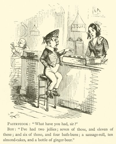 Appétit (gravure) - John (after) Leech