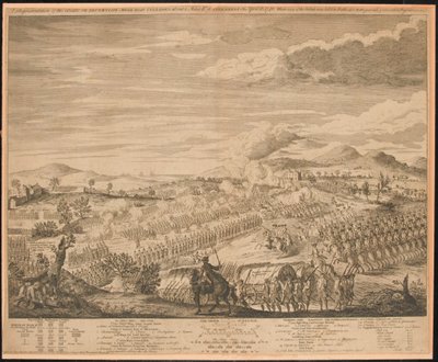 ?Représentation de la bataille sur Drunmossie [sic] Moor près de Culloden?, 16 avril 1746 - John Bowles