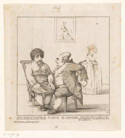 Caricature de Charles Fox et Frederick North, 1783 - John Boyne