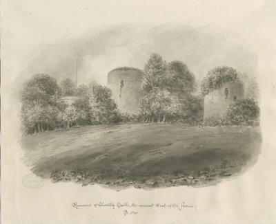 Château de Chartley - John Buckler