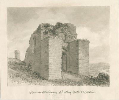 Château de Tutbury - Restes de la Porte - John Buckler