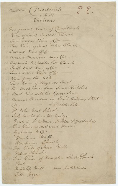 Worcestershire - Liste des vues contenues dans le portfolio de Buckler : manuscrit - John Buckler