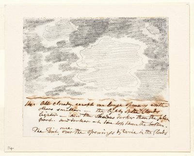 Étude de nuages (d