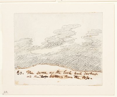 Étude de nuages (d