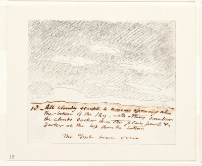 Étude de nuages (d