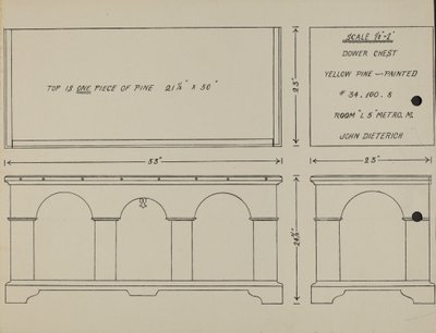 Coffre de dot allemand de Pennsylvanie - John Dieterich