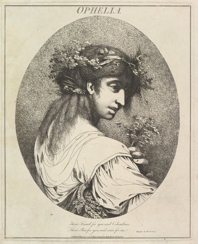 Ophelia Douze personnages de Shakespeare, 20 mai 1775 - John Hamilton Mortimer