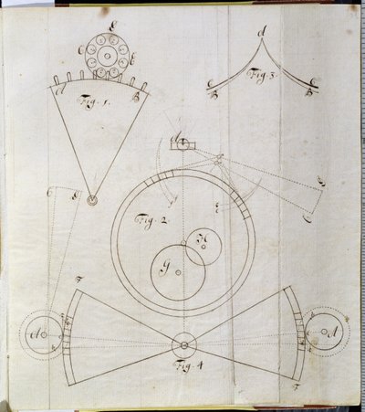 Diagramme des mouvements de chronomètre - John Harrison