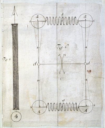 Pendule Gridiron conçu pour la construction d
