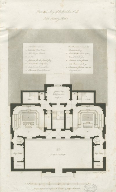 Stafford - Plan de l