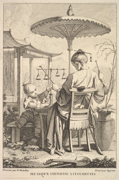 Musique de cloche chinoise, 1741-63 - John Ingram