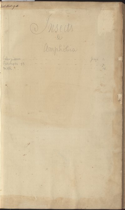 Dessins de Lindsay Vol. VI, frontispice - John Lindsay