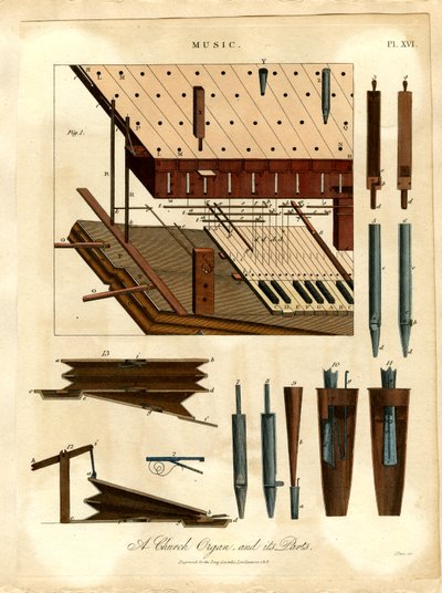 Un orgue d