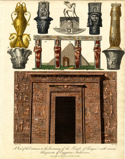 Vue de l