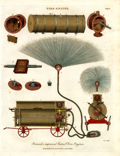 Engins d