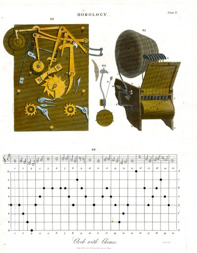 Horloge avec carillon - Plaque X - John Pass