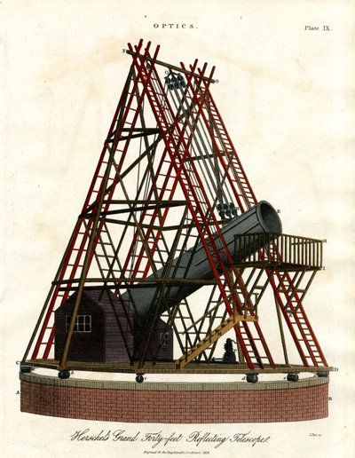 Le grand télescope réflecteur de quarante pieds de Herschel - John Pass
