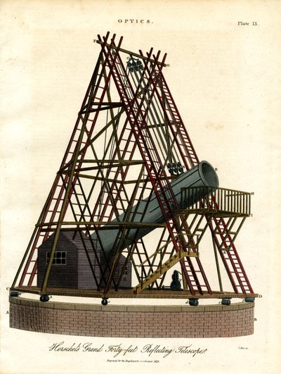 Le grand télescope réflecteur de 40 pieds de Herschel - John Pass
