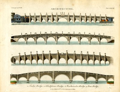 Ponts historiques de Londres - John Pass