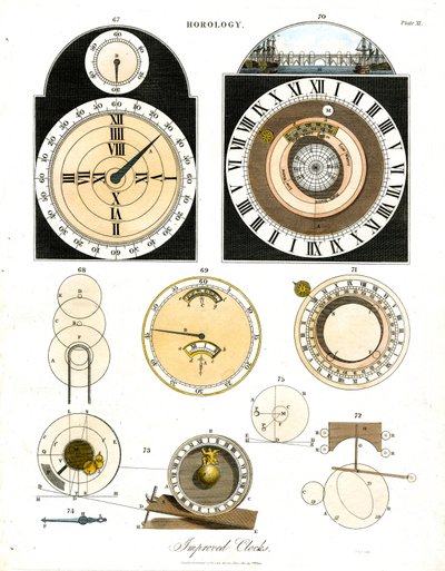 Horloges améliorées - Planche XI - John Pass